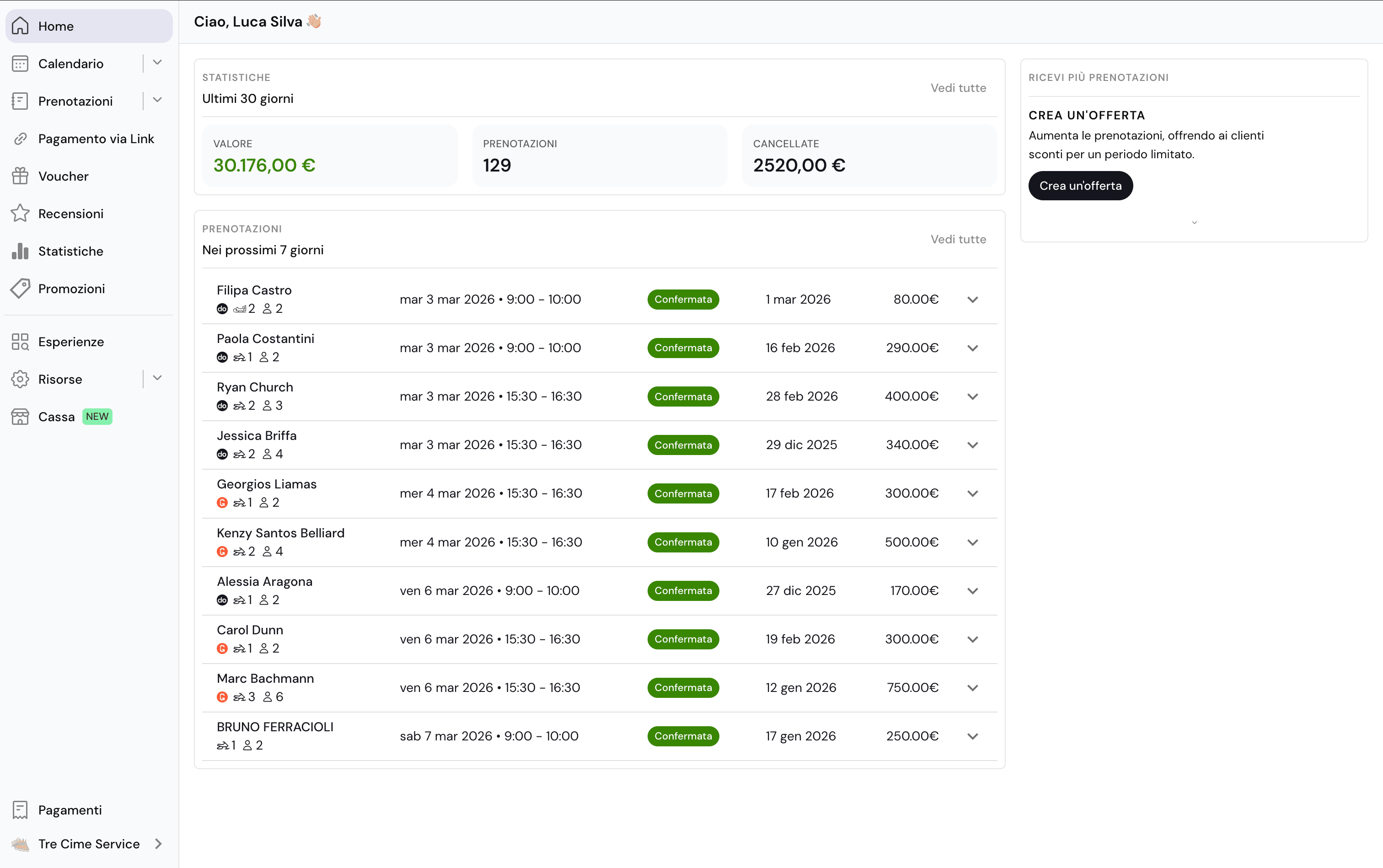 Holidoit dashboard